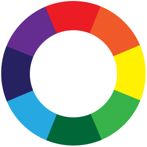 get to know your colour wheel